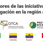 Mapeo de actores académicos y centros de investigación amazónicas